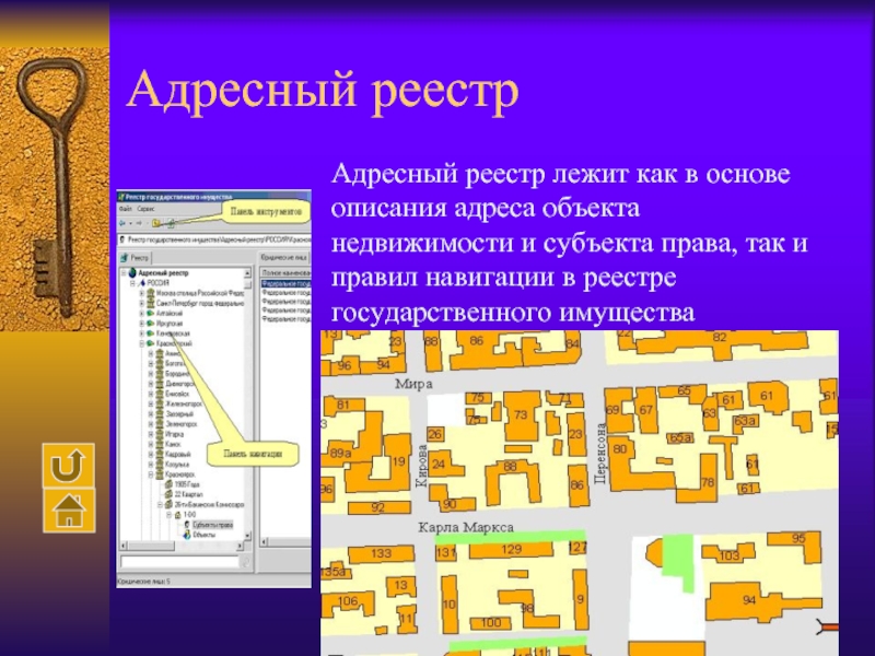 Адресный реестр. Государственный адресный реестр. Адресный реестр схема. Адресные регистры.