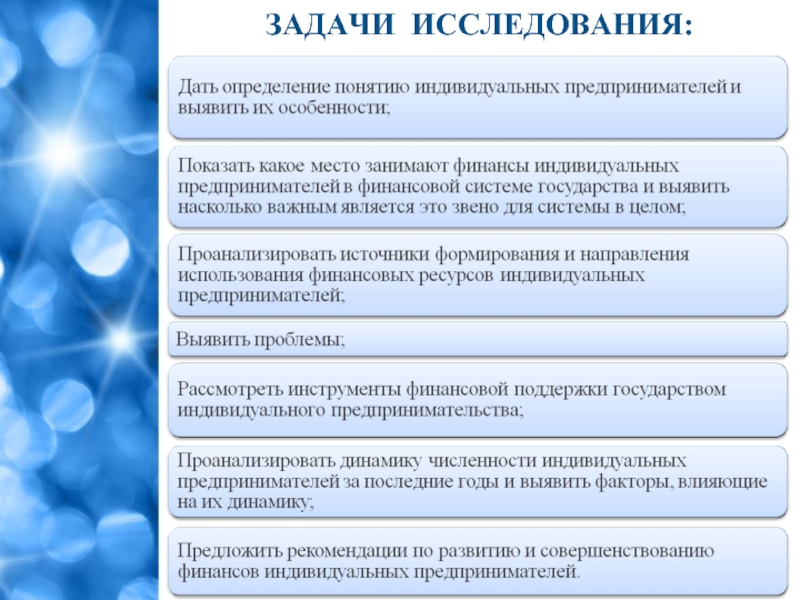 Реферат: Особенности функционирования финансов индивидуальных предпринимателей 2