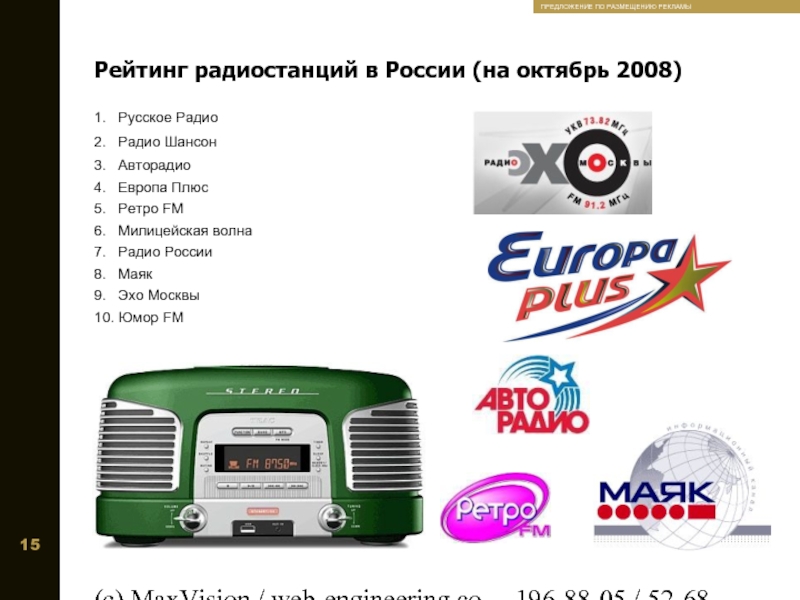 Европа плюс радиостанция волна. Радио Авторадио. Список радиостанций Москвы. Европа плюс Авторадио. Русское радио радиостанции России.