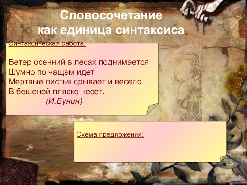 Синтаксис конспект. Словосочетание как единица синтаксиса. Словосочетание как единица синтаксиса примеры. Словосочетание как единица синтаксиса кратко. Словосочетание как единица синтаксиса урок в 8 классе.