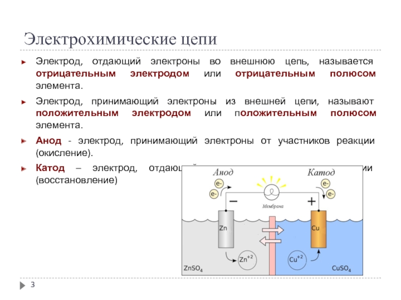 Электроды положительные и отрицательные