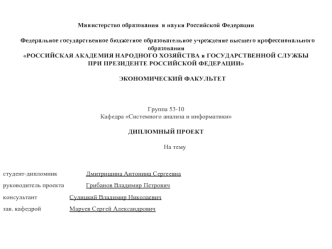 Организационная структура компании ООО Вектра-М