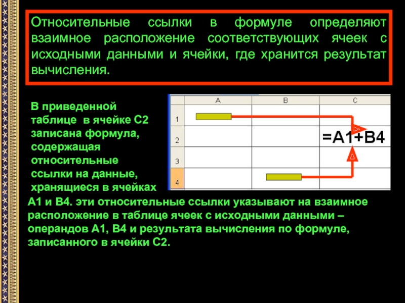 Формула содержит относительную ссылку. Относительная ссылка. Формула с относительной ссылкой. Относительная ссылка в формуле определяет. В ячейке таблицы хранятся данные.