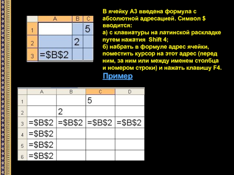 Адресация ячеек в excel презентация