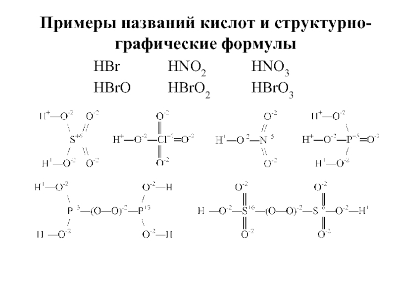 Hbr название соединения. Структурно графические формулы кислот. Структурные формулы неорганических кислот. Структурные формулы кислот hbr. Структурные формулы с названиями.