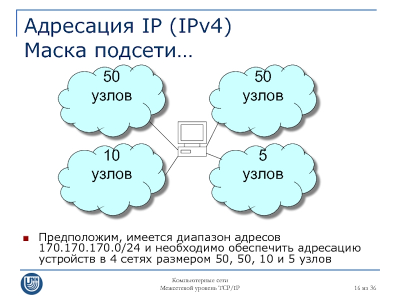 Адресация в сетях tcp ip презентация