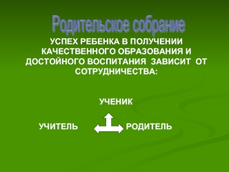 Родительское собрание