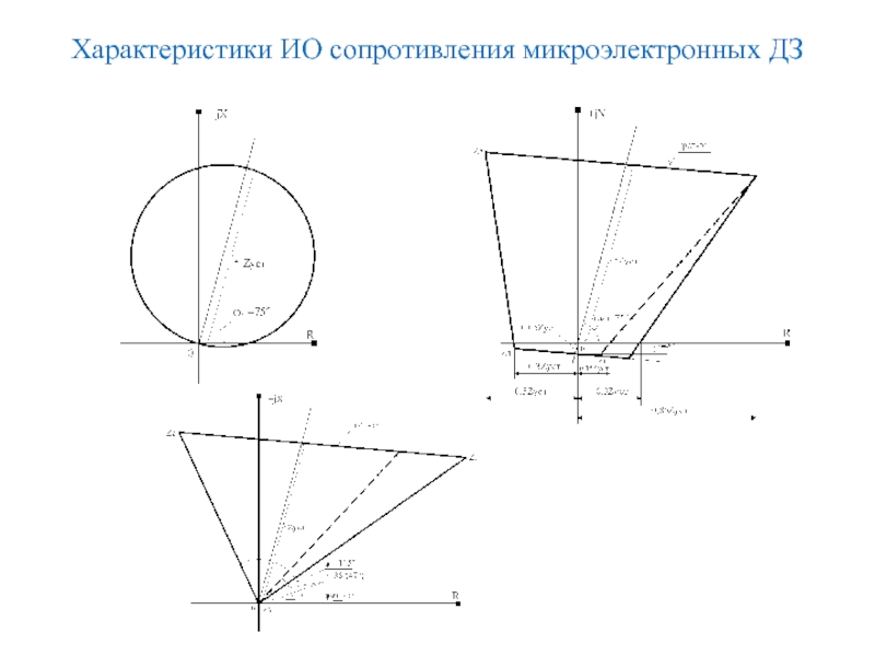 Характеристики ИО сопротивления микроэлектронных ДЗ