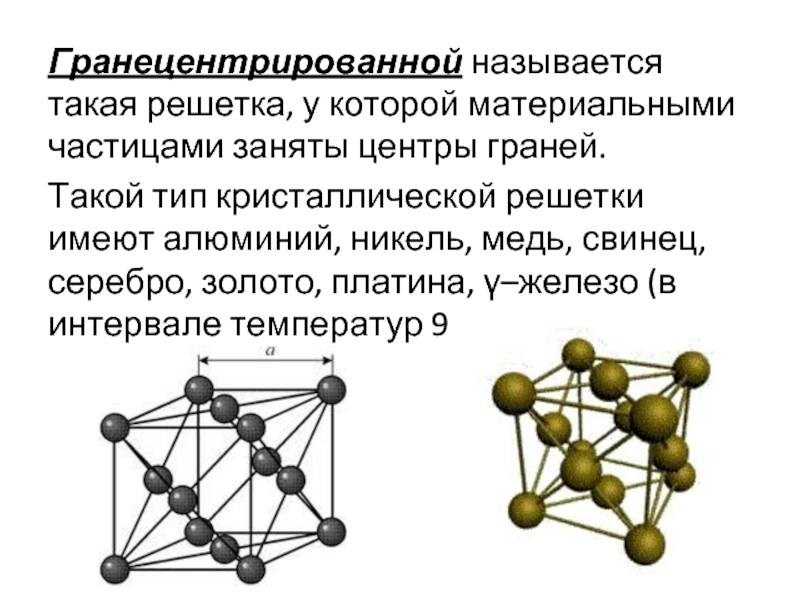 Какую решетку имеет. Кубическая гранецентрированная решетка меди. Металлическая кристаллическая решетка меди. Кристаллическая решетка ГЦК золота. Кристаллическая решетка оксида никеля.