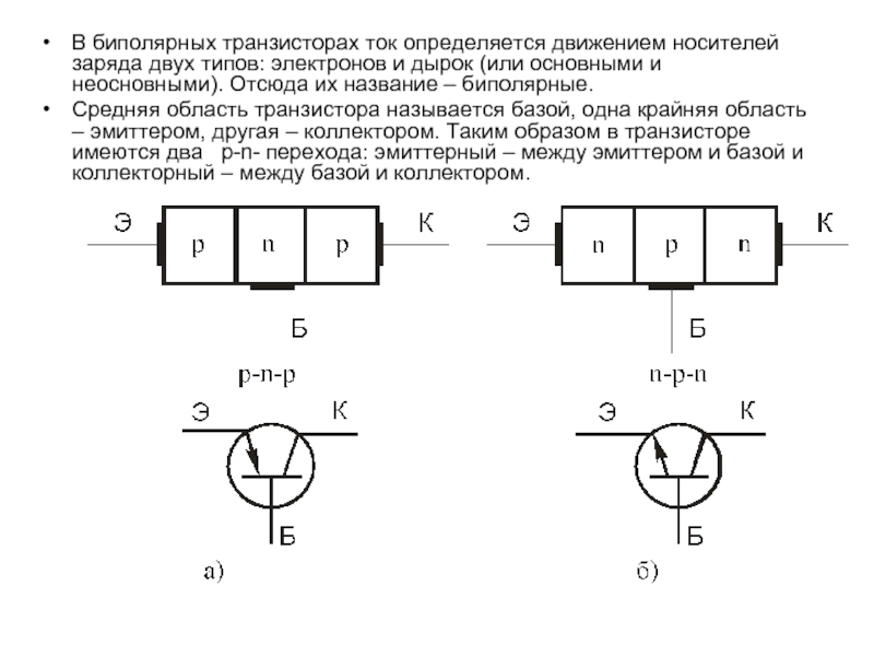 Токи транзисторов