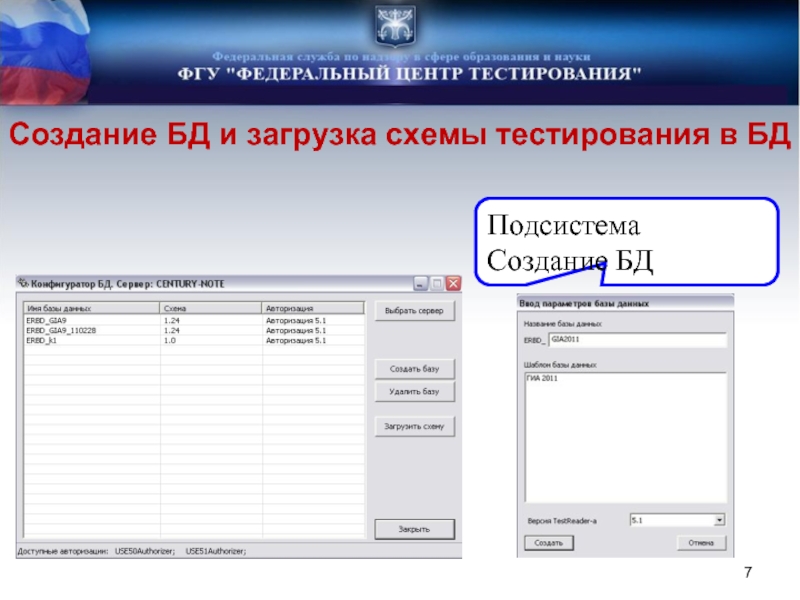 Gia9 result baltinform в калининграде. Тестирование базы данных. Как создать базу тестов.