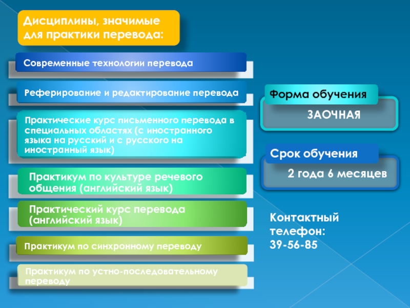 Course перевод. Практикум это форма обучения. Практикум по культуре речевого общения английского языка. Дисциплины лингвистического профиля. Лингвистика профили подготовки 2021.