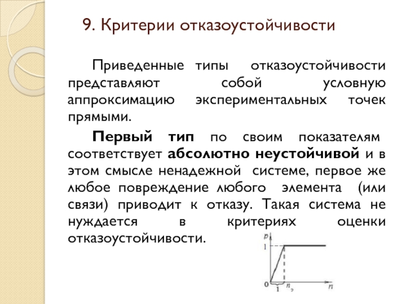 Абсолютно соответствующий. Схема абсолютно неустойчивая. критерий отказоустойчивости n+1. неустойчивые абсолютно устойчивые года предприятия вывод.