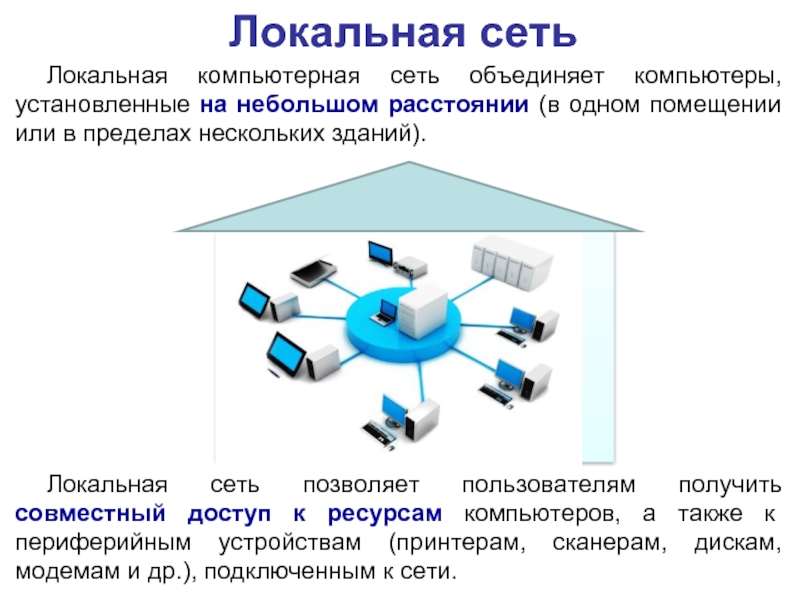 Организация локальных систем презентация