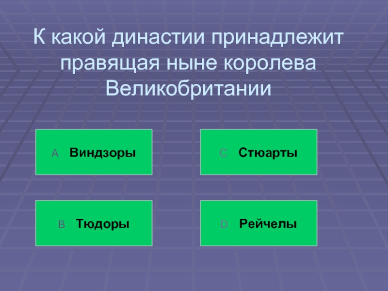 Принадлежал к династии. Принадлежу династии. Какая Династия не правила в Британии.