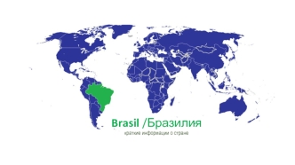 Brasil. População do Brasil
