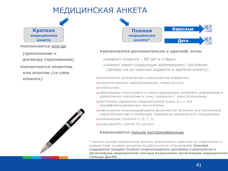 Медицинское анкетирование. Медицинская анкета. Страховой агент анкета.