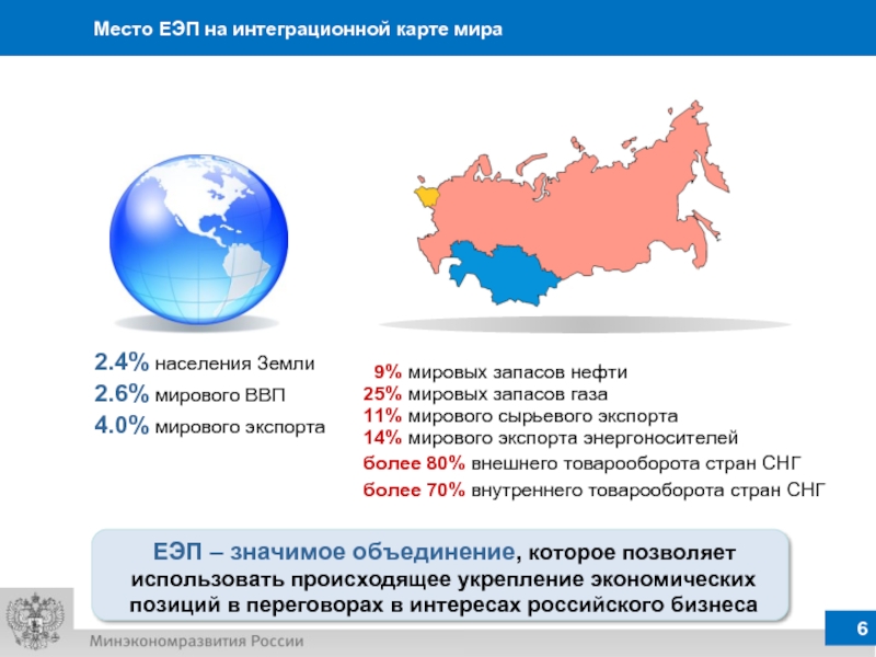 Единое экономическое пространство это