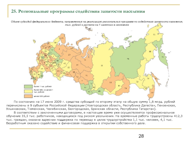 Кадры регионам программы