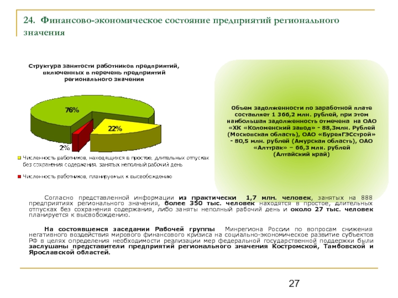 Смысл объем. Экономическое положение Московской области. Экономическое состояние. Экономическое состояние Московской области.