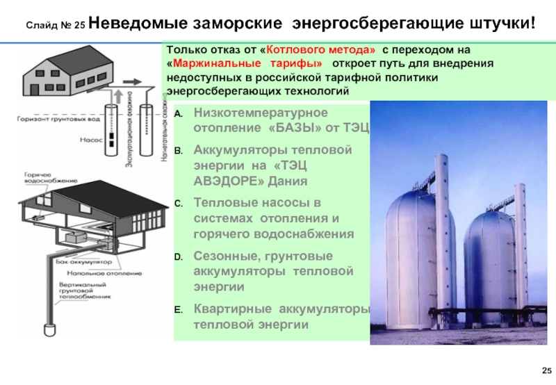 Презентация тепловая энергия