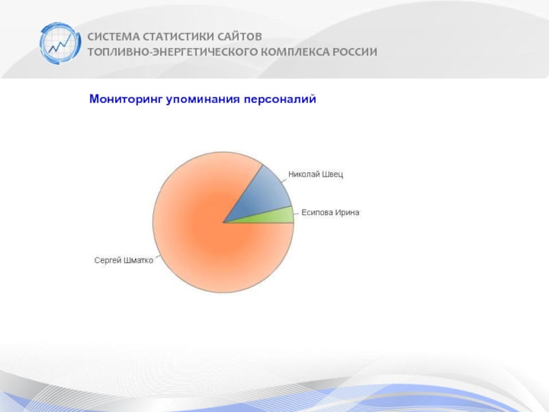 Аис статистика. Система статистики. Статистика система. Предмет и система статистики. СТАТЭК Росстат.