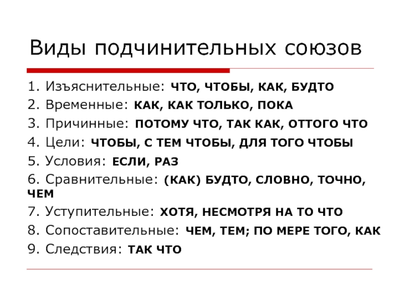 Схема подчинительного предложения