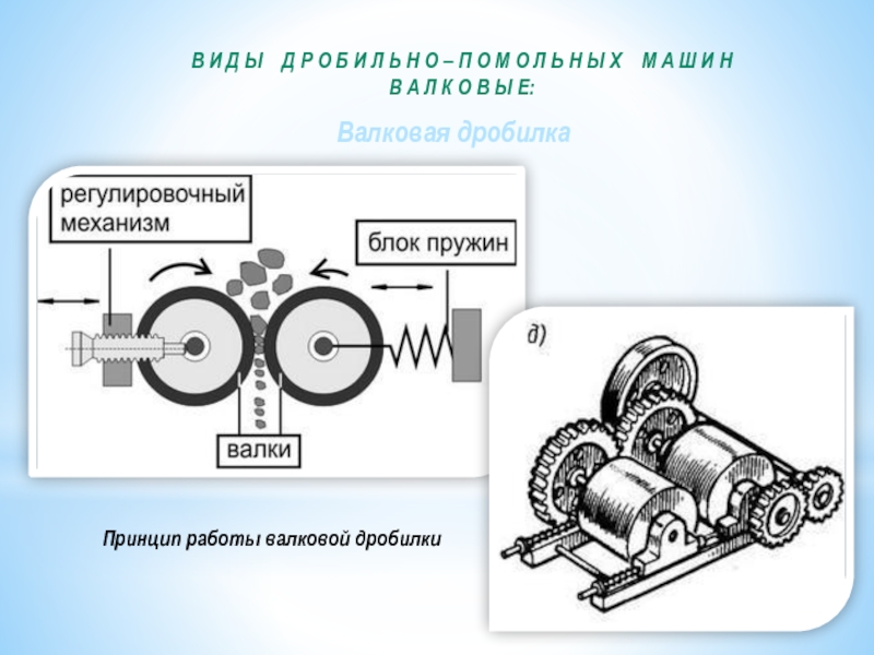 Валковая дробилка курсовой проект