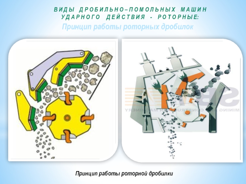 Роторные дробилки схема