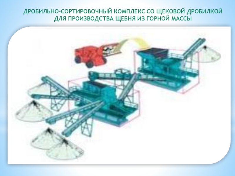 Схема дробильно сортировочного комплекса