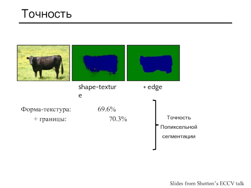 Задача сегментации изображения