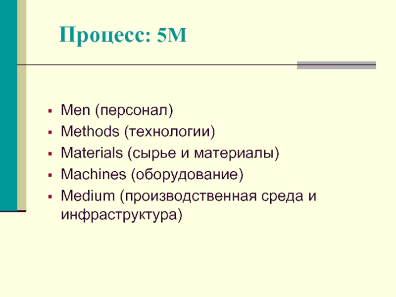 Процесс: 5M  Men (персонал) Methods (технологии) Materials (сырье и материалы) Machines (оборудование) Medium (производственная среда