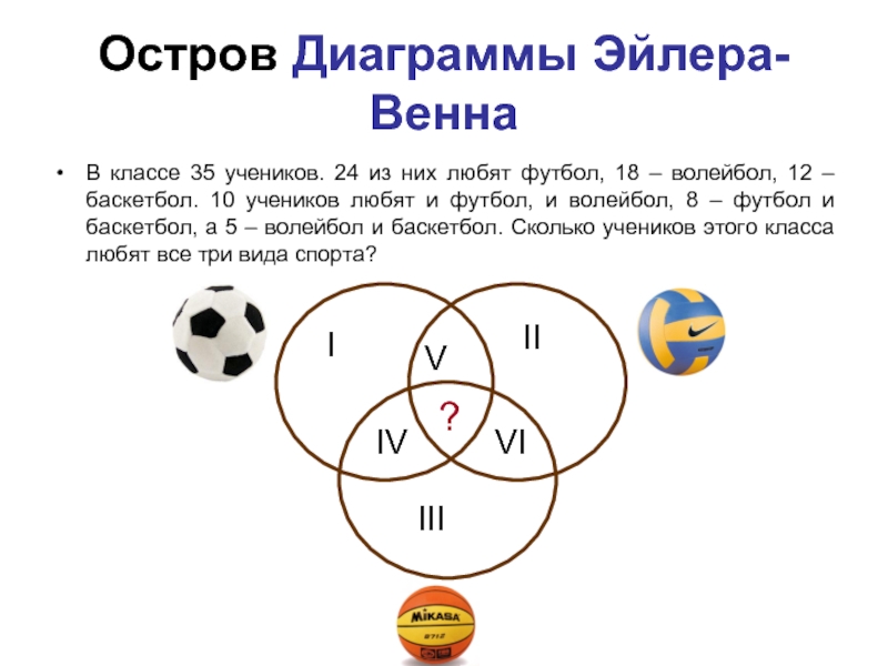 На одну их них. Диаграмма волейбол. Круги Эйлера баскетбол футбол волейбол. В классе 35 учеников каждый из которых любит футбол волейбол. Диаграмма волейбол футбол баскетбол.