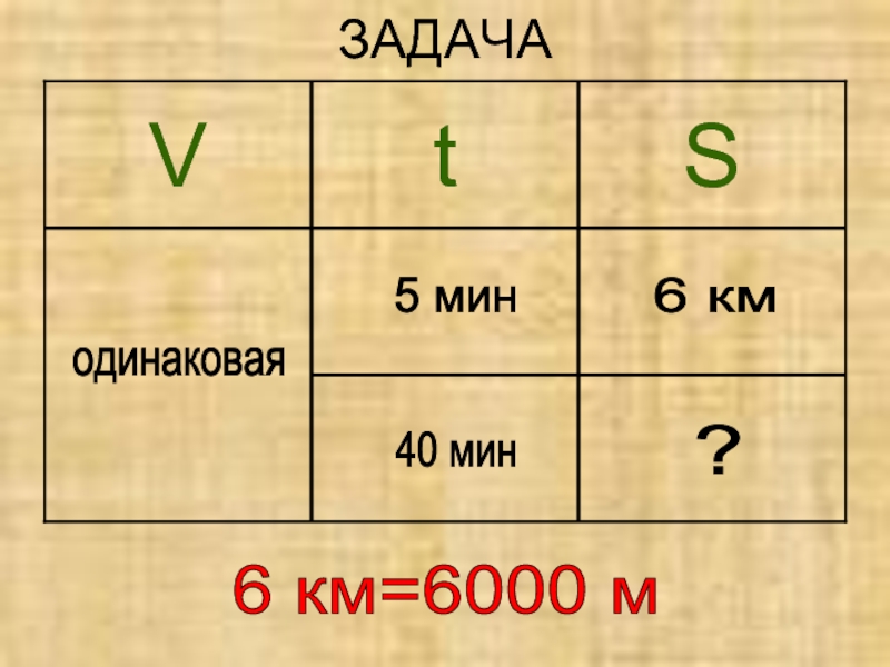 6 мин 40 с 5. VTS задачи. 6000 Км.