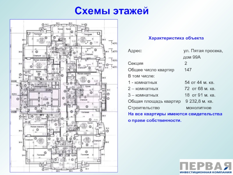 Этажная схема это