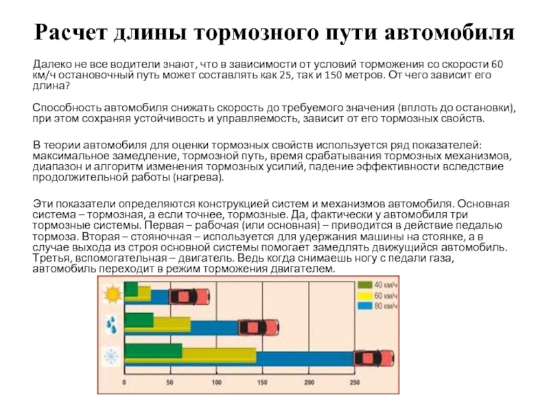 Длина тормозного пути автомобиля