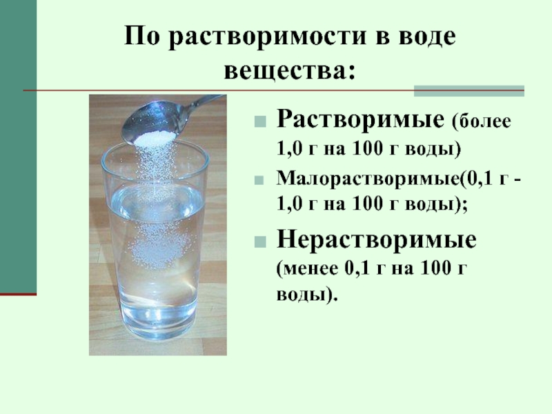 Растворение растворимость веществ в воде 8 класс презентация