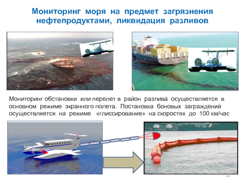 Загрязнение морей нефтепродуктами презентация