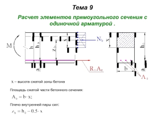 Расчет элементов прямоугольного сечения с одиночной арматурой. (Тема 9)