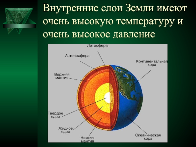 5 класс география внутреннее строение земли презентация. Структура ядра земли. Послойное строение земли.