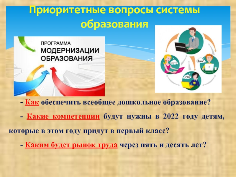 Система вопросов. Приоритетные вопросы образования. Приоритетные вопросы. Вопросы про систему образования. Презентация по теме новое в дошкольном образовании в 2022 году.