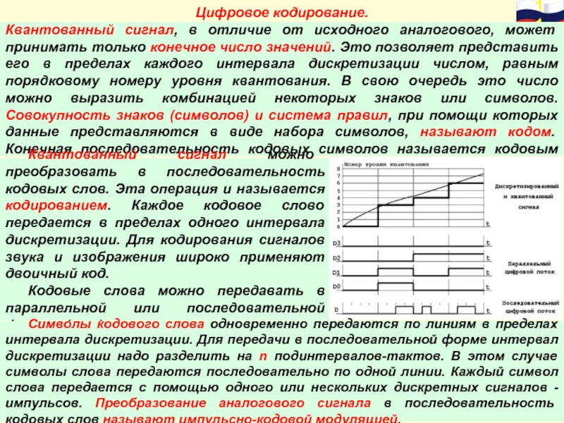 Дискретное кодирование. Кодирование квантованных сигналов. Цифровое кодирование. Кодирование цифрового сигнала. Методы кодирования данных при передаче.