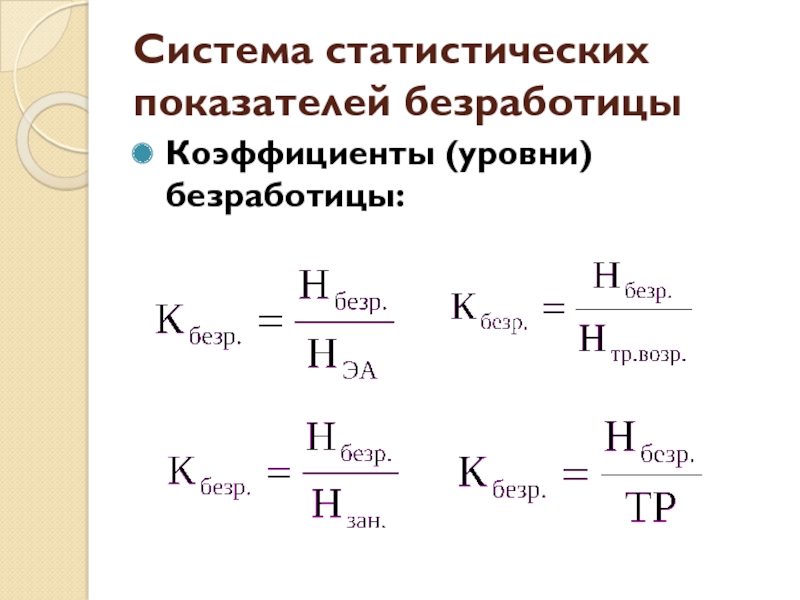 Коэффициент уровня активности