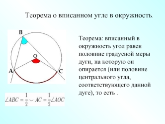 Теорема о вписанном угле в окружность.