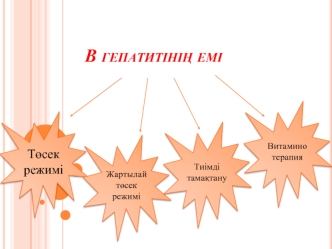 В гепатитінің емі