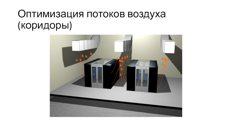 Оптимизация потоков. Оптимизация воздушного потока. Так воздух из коридора занимает место продолжить дальше.