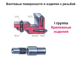 Винтовые поверхности и изделия с резьбой