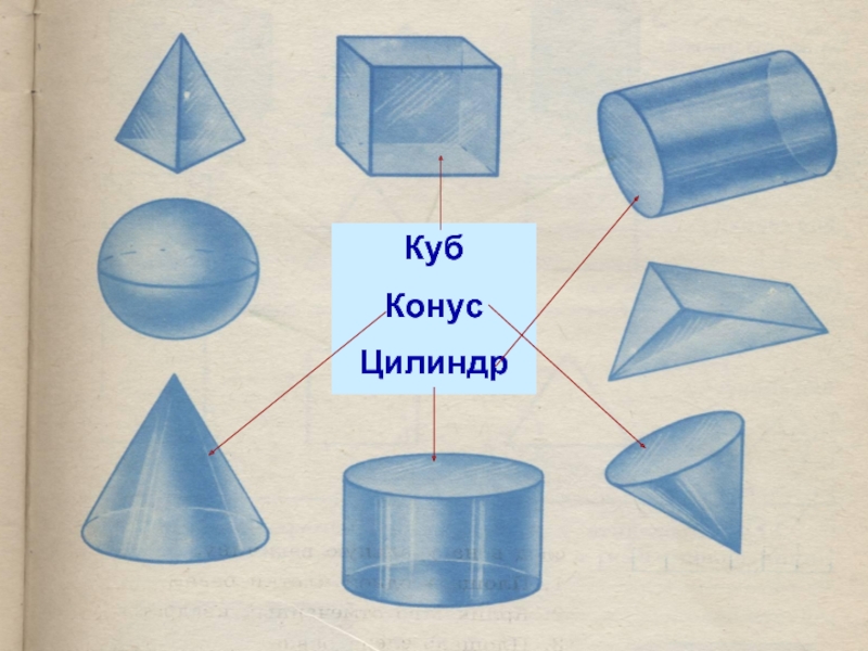 Цилиндр и пирамида. Конус, цилиндр (d=40, h= 40). Куб конус цилиндр. Объемные фигуры конус. Объемные куб конус цилиндр.