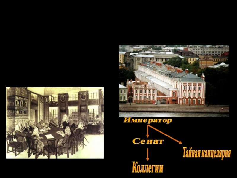 В 1763 провела сенатскую реформу. Сенат был разделен на 6 департаментов, потеряв значение органа, осуществляющего