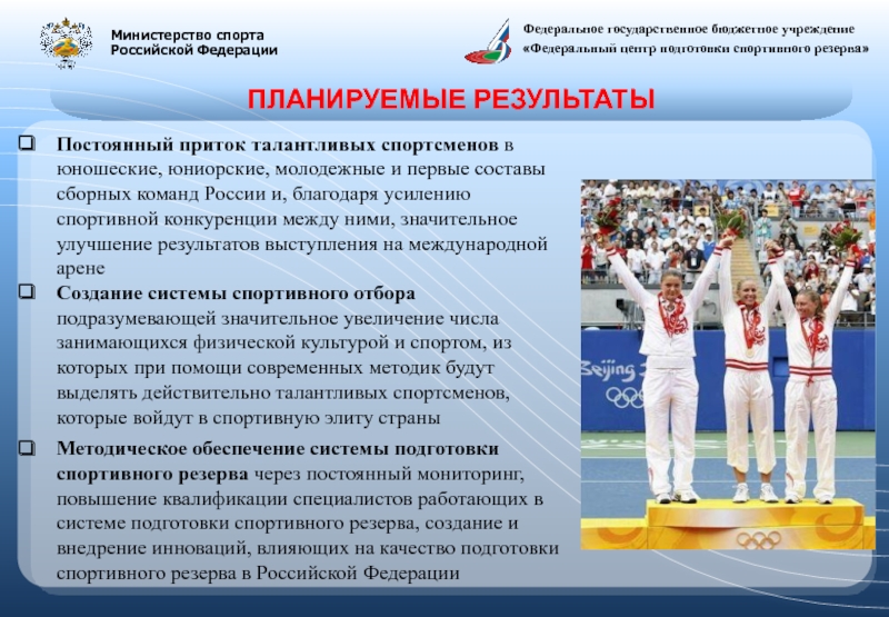 Организация спортивной федерации в российской федерации
